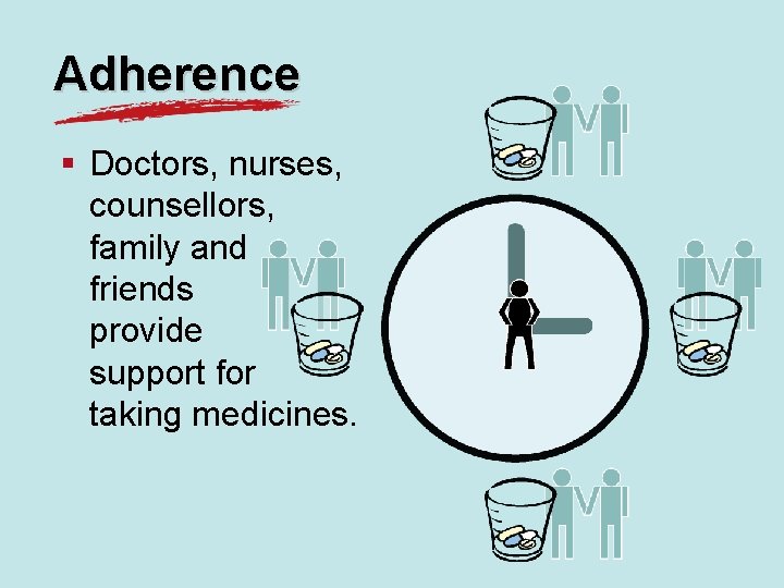 Adherence § Doctors, nurses, counsellors, family and friends provide support for taking medicines. 