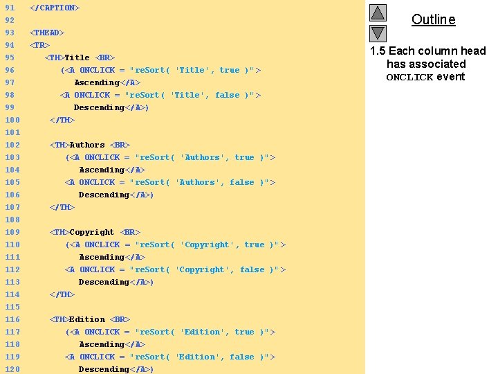 91 </CAPTION> 92 93 94 95 96 <THEAD> <TR> <TH>Title <BR> (<A ONCLICK =