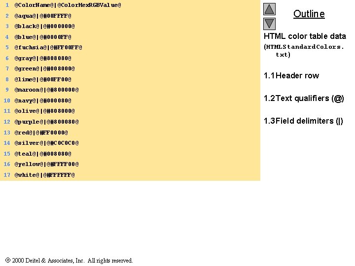 1 @Color. Name@|@Color. Hex. RGBValue@ 2 @aqua@|@#00 FFFF@ 3 @black@|@#000000@ 4 @blue@|@#0000 FF@ HTML