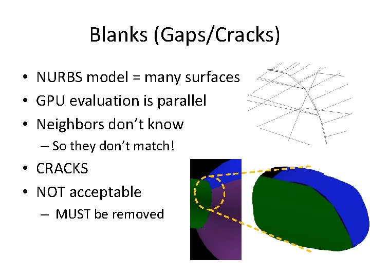Blanks (Gaps/Cracks) • NURBS model = many surfaces • GPU evaluation is parallel •