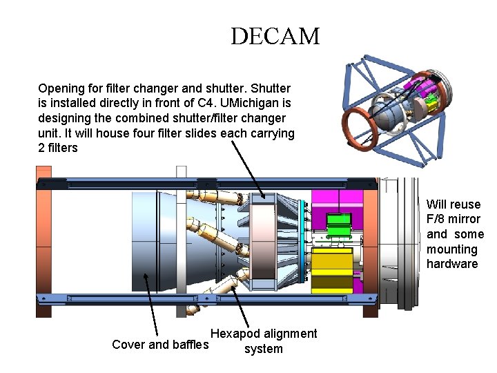 DECAM Opening for filter changer and shutter. Shutter is installed directly in front of