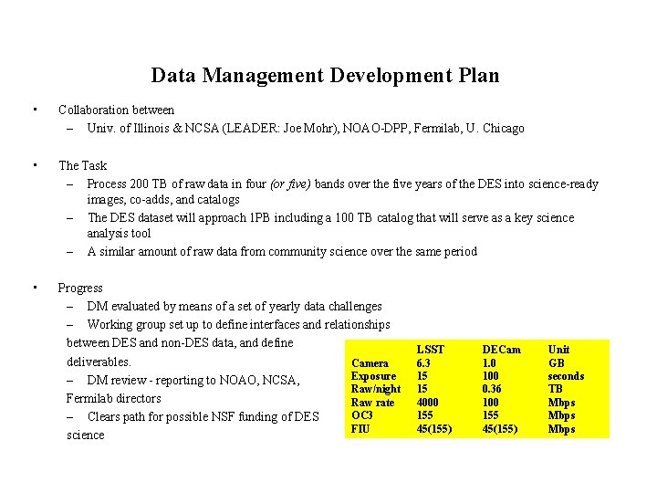 Data Management Development Plan • Collaboration between – Univ. of Illinois & NCSA (LEADER: