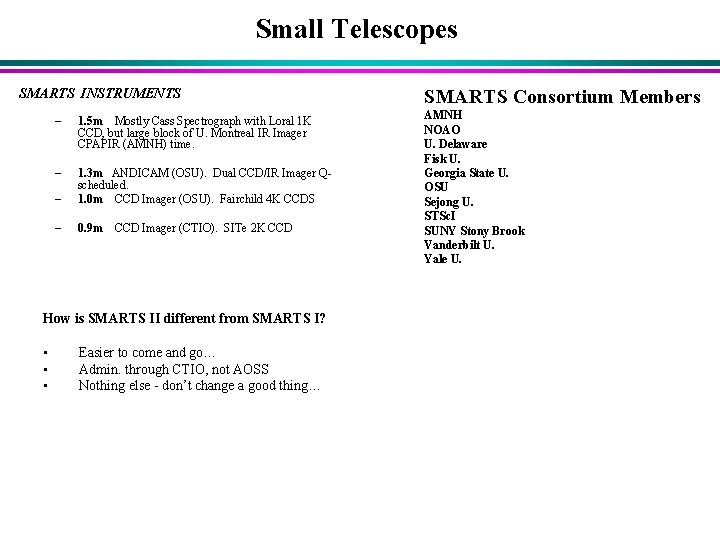 Small Telescopes SMARTS INSTRUMENTS – 1. 5 m Mostly Cass Spectrograph with Loral 1