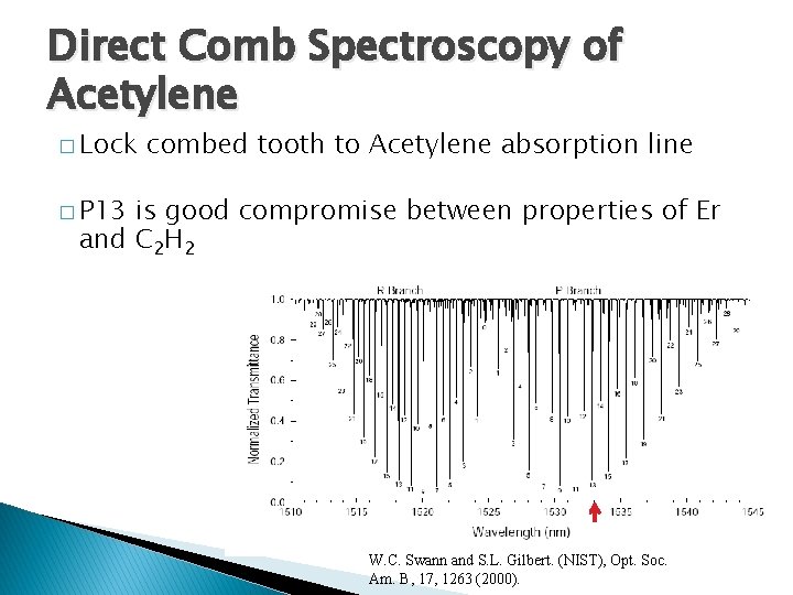 Direct Comb Spectroscopy of Acetylene � Lock combed tooth to Acetylene absorption line �