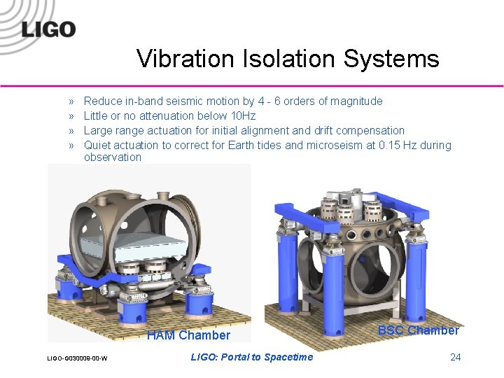 Vibration Isolation Systems » » Reduce in-band seismic motion by 4 - 6 orders