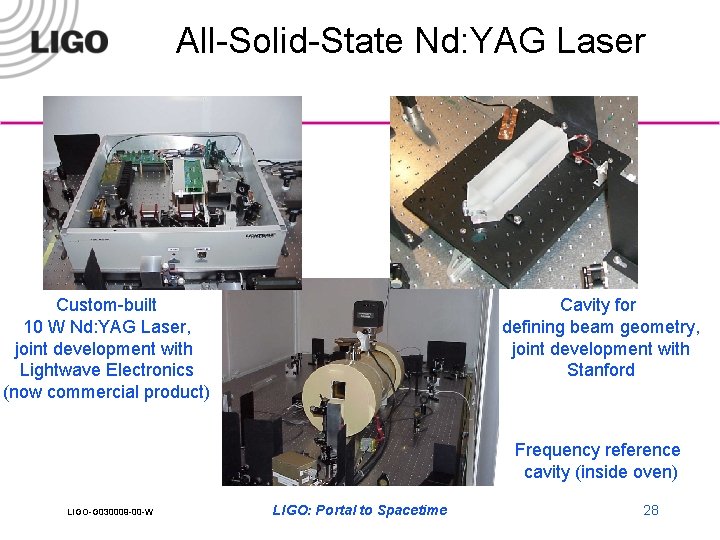 All-Solid-State Nd: YAG Laser Custom-built 10 W Nd: YAG Laser, joint development with Lightwave