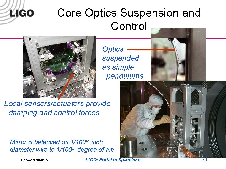 Core Optics Suspension and Control Optics suspended as simple pendulums Local sensors/actuators provide damping