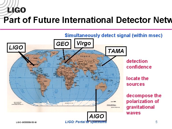 Part of Future International Detector Netw Simultaneously detect signal (within msec) LIGO GEO Virgo