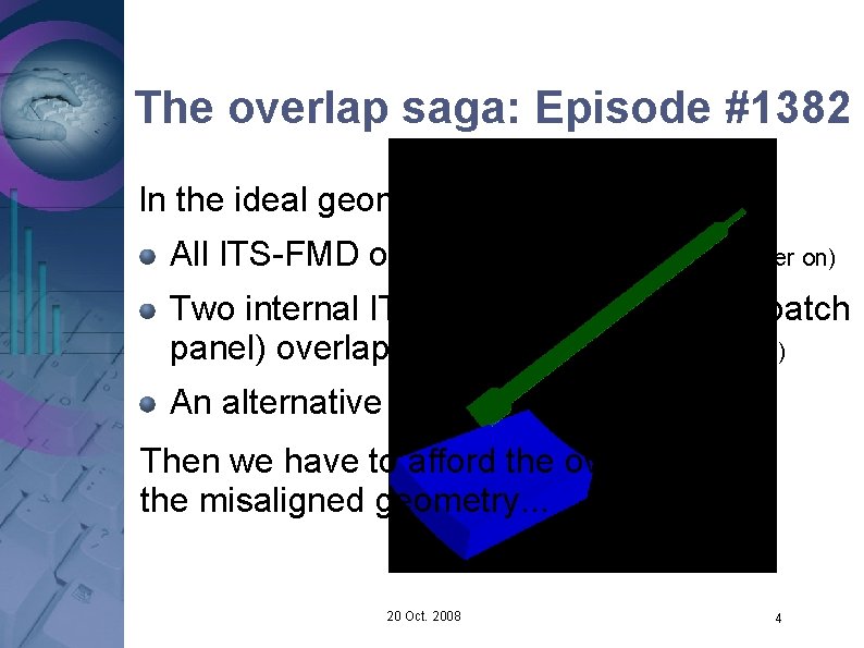 The overlap saga: Episode #1382 In the ideal geometry: All ITS-FMD overlaps removed (but