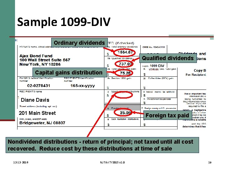 Sample 1099 -DIV Ordinary dividends 2015 Qualified dividends Capital gains distribution Diane Davis Enter