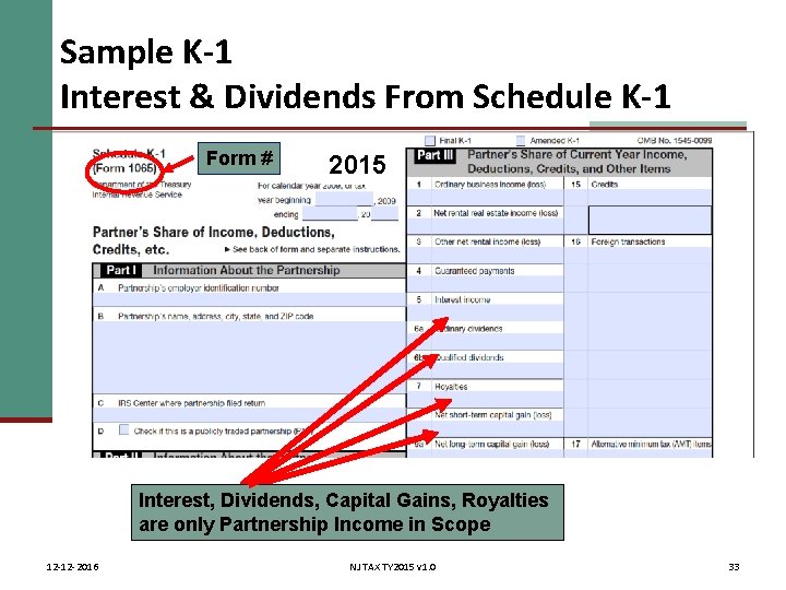 Sample K-1 Interest & Dividends From Schedule K-1 Form # 2015 Interest, Dividends, Capital