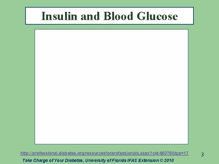 Insulin and Blood Glucose http: //professional. diabetes. org/resourcesforprofessionals. aspx? cid-60378&typ=17 Take Charge of Your