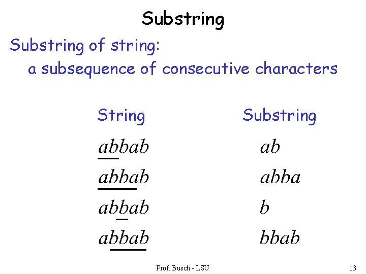 Substring of string: a subsequence of consecutive characters String Substring Prof. Busch - LSU