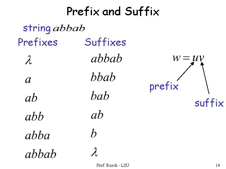 Prefix and Suffix string Prefixes Suffixes prefix suffix Prof. Busch - LSU 14 