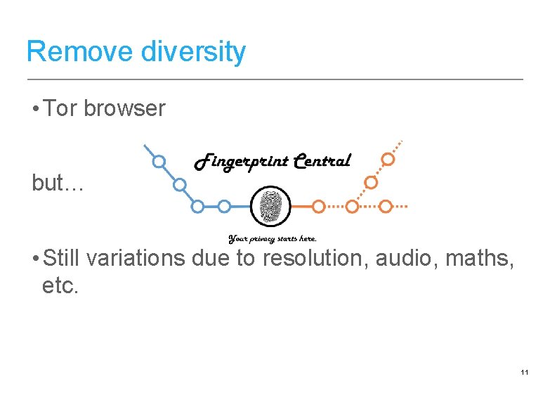 Remove diversity • Tor browser but… • Still variations due to resolution, audio, maths,