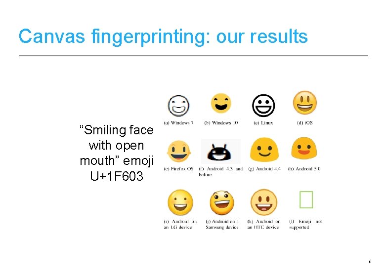 Canvas fingerprinting: our results • Really stable test “Smiling face • Diversity of renderings