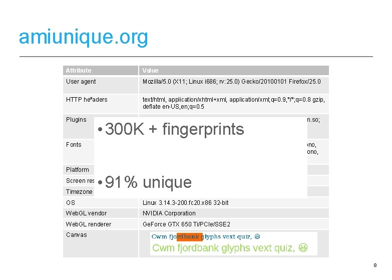 amiunique. org Attribute Value User agent Mozilla/5. 0 (X 11; Linux i 686; rv: