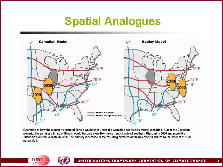 Spatial Analogues 14 