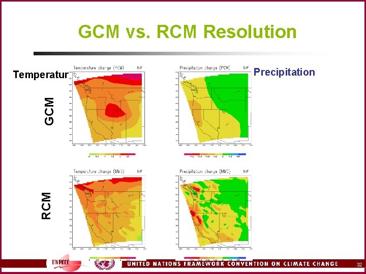 GCM vs. RCM Resolution Precipitation RCM GCM Temperature 32 