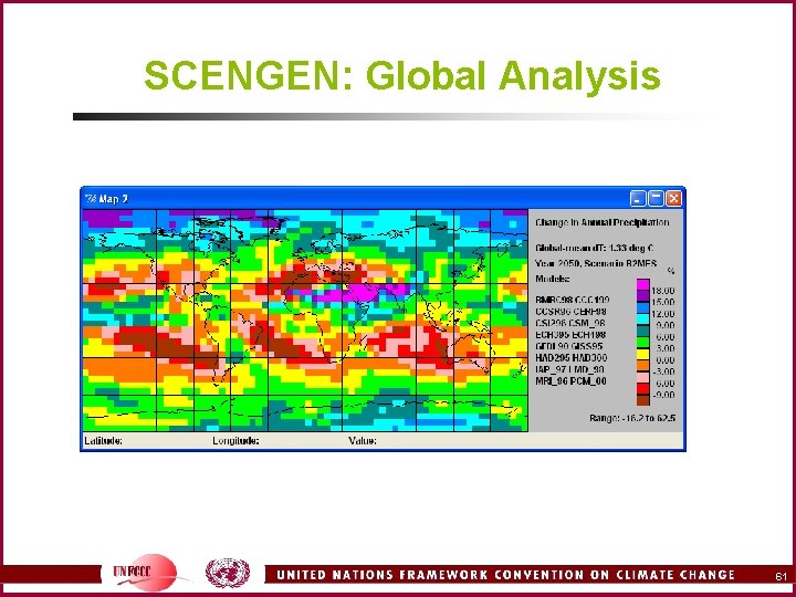 SCENGEN: Global Analysis 61 