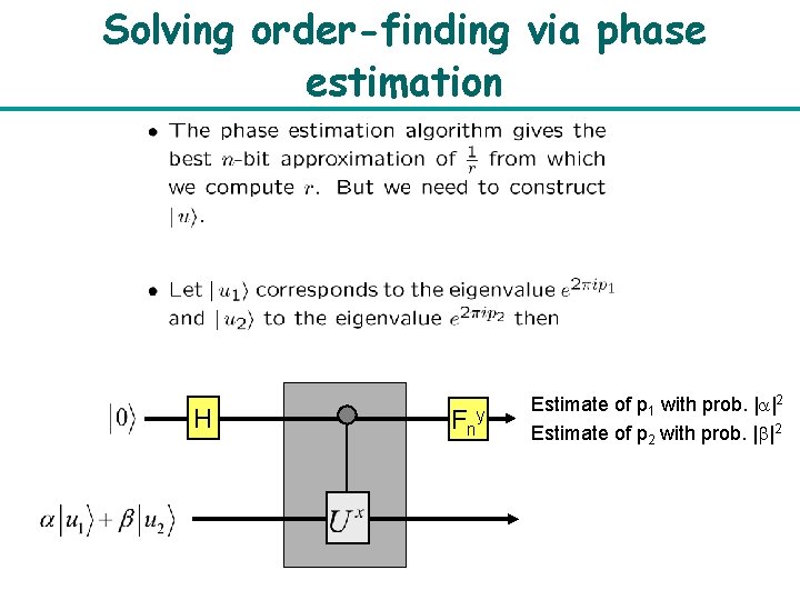 Solving order-finding via phase estimation H Fn y Estimate of p 1 with prob.