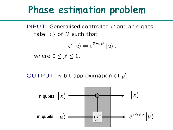 Phase estimation problem n qubits m qubits 