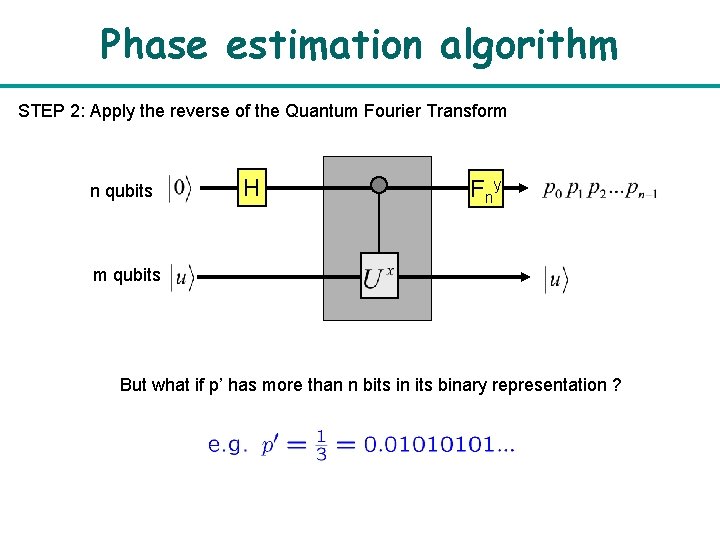 Phase estimation algorithm STEP 2: Apply the reverse of the Quantum Fourier Transform n
