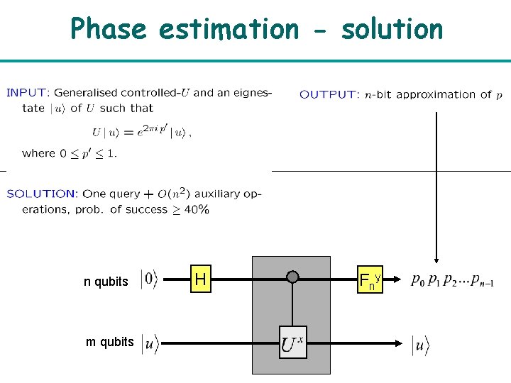 Phase estimation - solution n qubits m qubits H F ny 