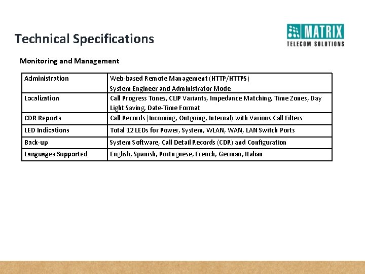 Technical Specifications Monitoring and Management Administration CDR Reports Web-based Remote Management (HTTP/HTTPS) System Engineer