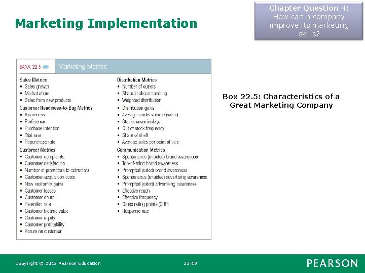 Marketing Implementation Chapter Question 4: How can a company improve its marketing skills? Box Marketing Implementation Chapter Question 4: How can a company improve its marketing skills? Box