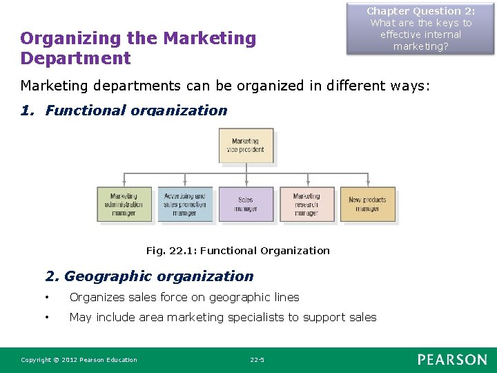 Organizing the Marketing Department Chapter Question 2: What are the keys to effective internal Organizing the Marketing Department Chapter Question 2: What are the keys to effective internal