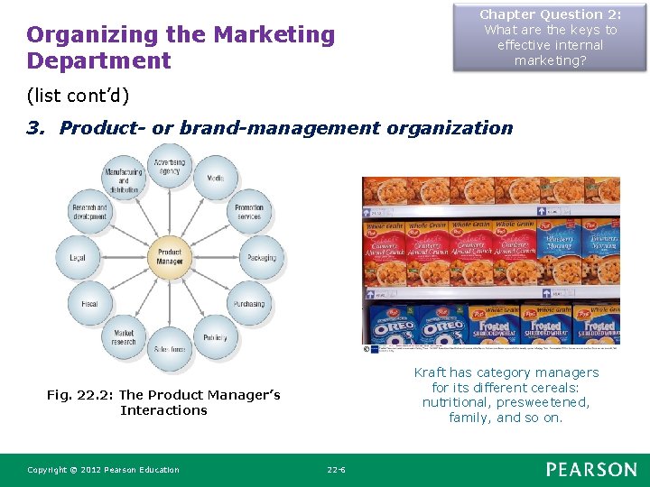 Organizing the Marketing Department Chapter Question 2: What are the keys to effective internal Organizing the Marketing Department Chapter Question 2: What are the keys to effective internal