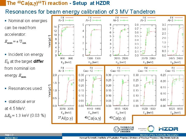 The 40 Ca( , )44 Ti reaction - Setup at HZDR Resonances for beam