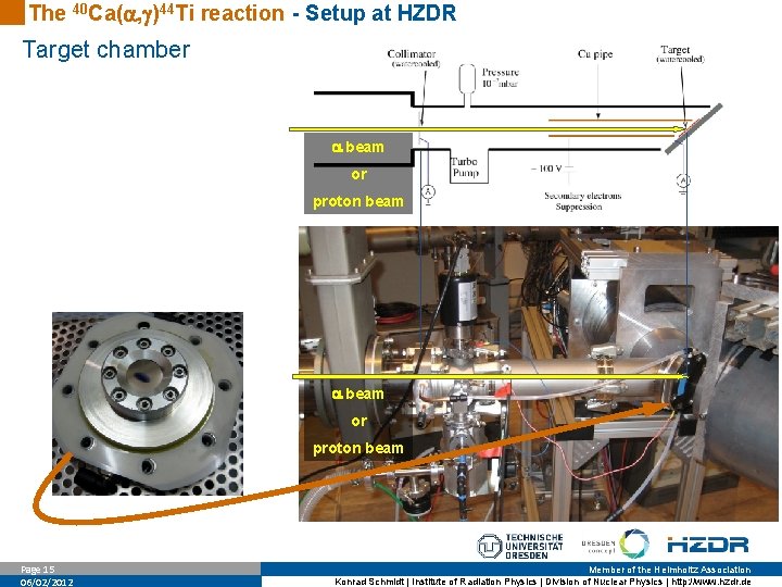 The 40 Ca( , )44 Ti reaction - Setup at HZDR Target chamber beam