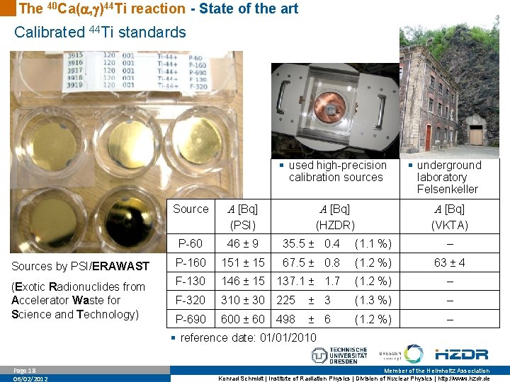 The 40 Ca( , )44 Ti reaction - State of the art Calibrated 44