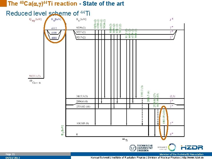 The 40 Ca( , )44 Ti reaction - State of the art Reduced level