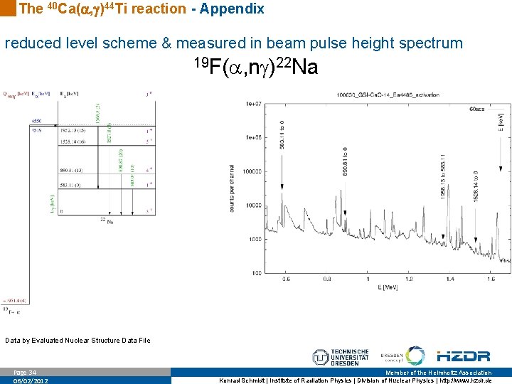 The 40 Ca( , )44 Ti reaction - Appendix reduced level scheme & measured