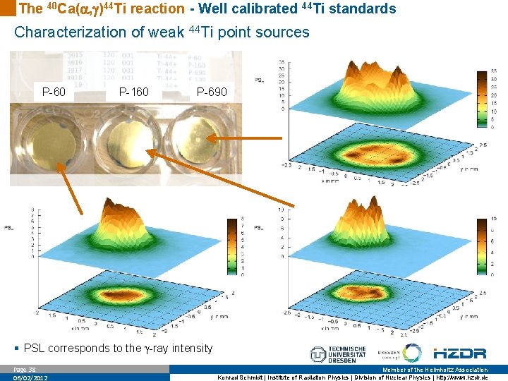The 40 Ca( , )44 Ti reaction - Well calibrated 44 Ti standards Characterization