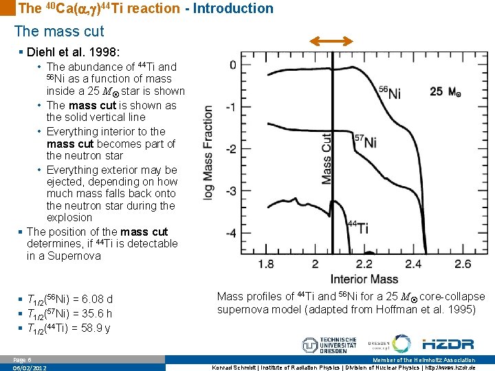 The 40 Ca( , )44 Ti reaction - Introduction The mass cut § Diehl