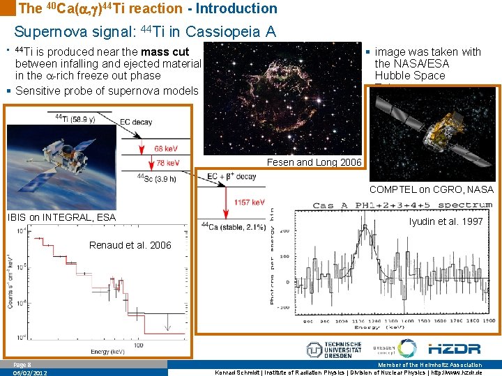 The 40 Ca( , )44 Ti reaction - Introduction Supernova signal: 44 Ti in