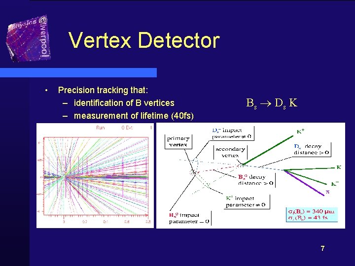 Vertex Detector • Precision tracking that: – identification of B vertices – measurement of