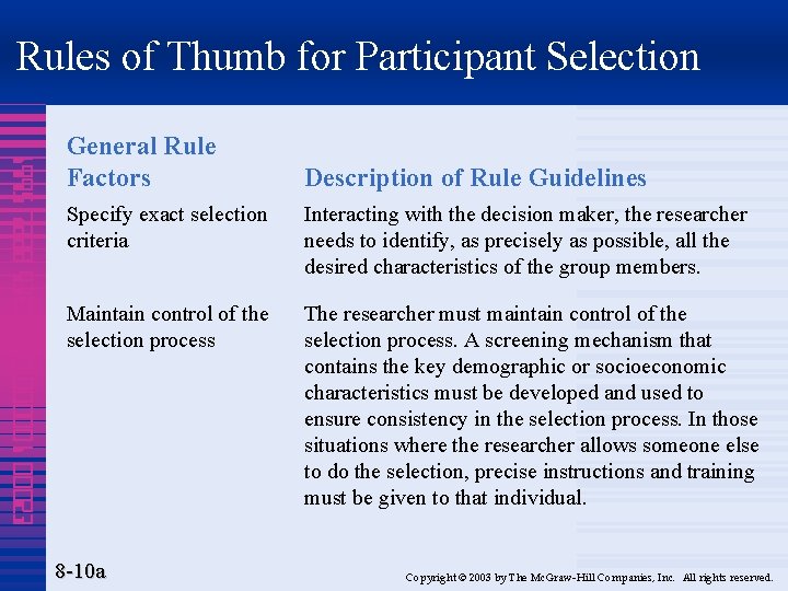 Rules of Thumb for Participant Selection 1995 7888 4320 000001 00023 General Rule Factors