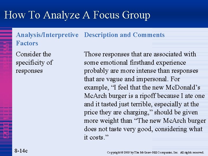 How To Analyze A Focus Group 1995 7888 4320 000001 00023 Analysis/Interpretive Description and