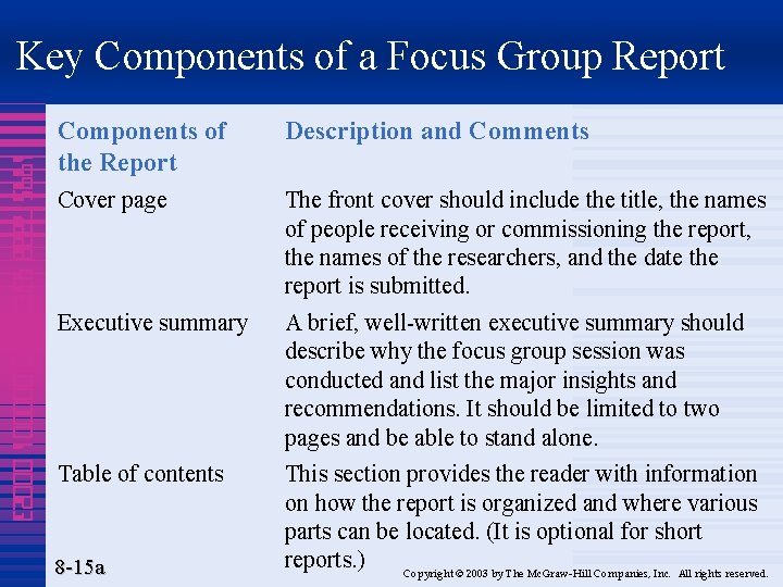Key Components of a Focus Group Report 1995 7888 4320 000001 00023 Components of