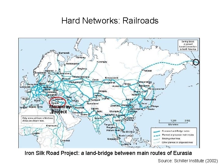 Hard Networks: Railroads Iron Silk Road Project: a land-bridge between main routes of Eurasia