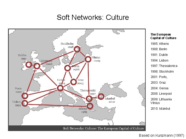 Soft Networks: Culture The European Capital of Culture 1985: Athens 1988: Berlin 1991: Dublin