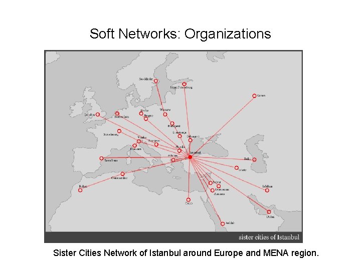 Soft Networks: Organizations Sister Cities Network of Istanbul around Europe and MENA region. 