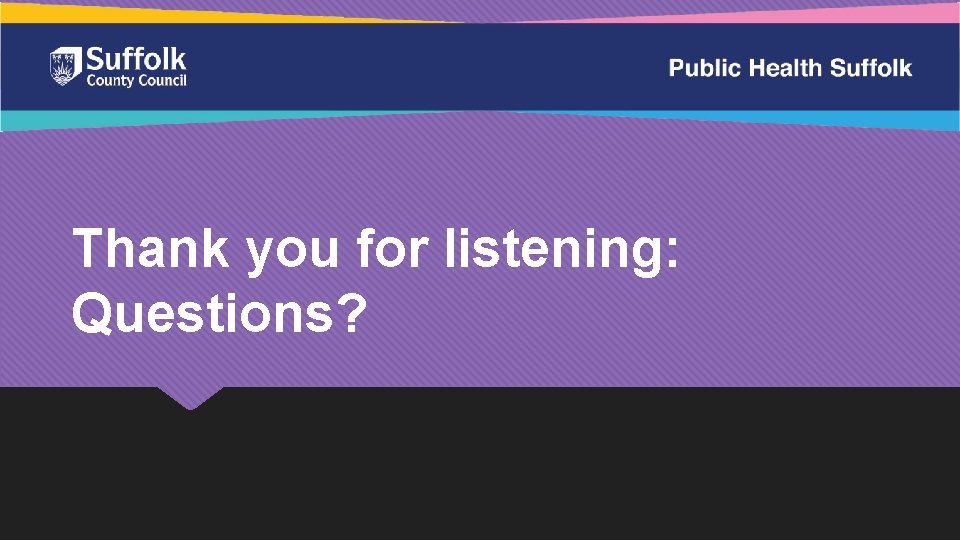 Thank you for listening: Questions? 