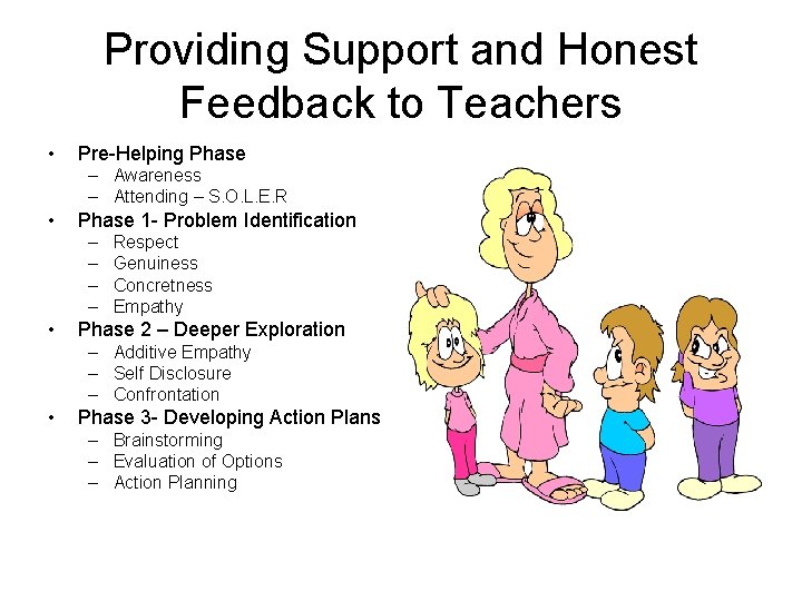Providing Support and Honest Feedback to Teachers • Pre-Helping Phase – Awareness – Attending