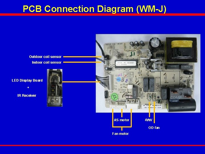 PCB Connection Diagram (WM-J) Outdoor coil sensor Indoor coil sensor + CN_DISP LED Display